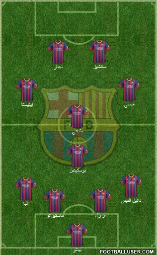 F.C. Barcelona Formation 2014