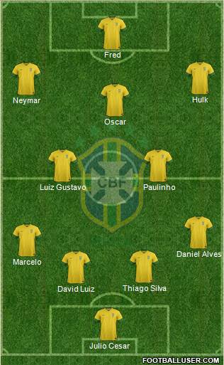 Brazil Formation 2014