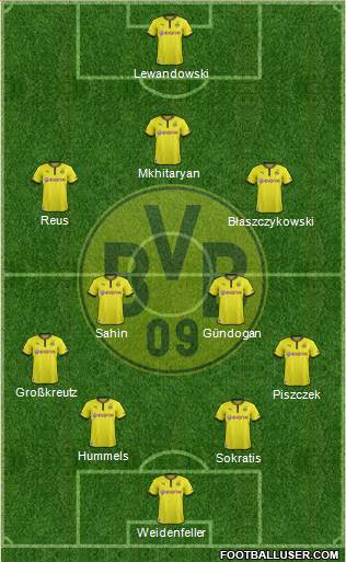 Borussia Dortmund Formation 2014