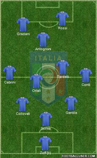Italy Formation 2014