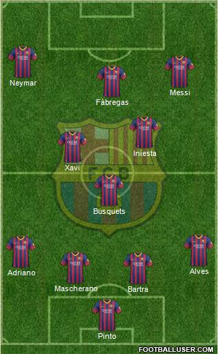 F.C. Barcelona Formation 2014