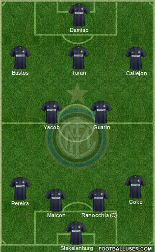 F.C. Internazionale Formation 2014