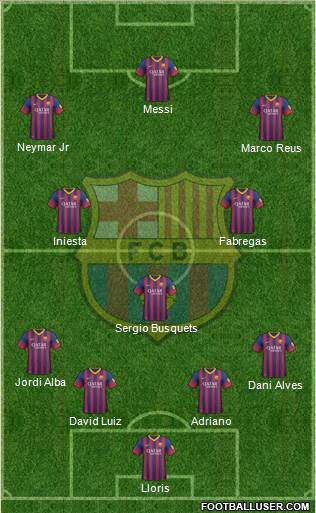 F.C. Barcelona Formation 2014