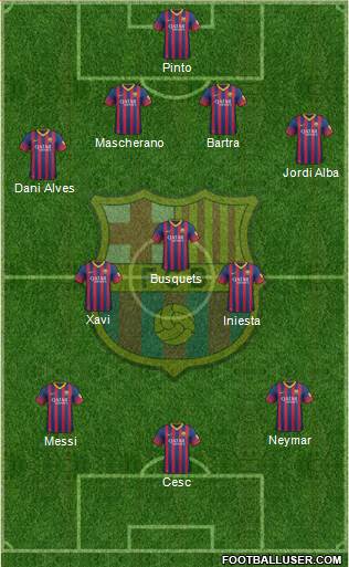 F.C. Barcelona Formation 2014