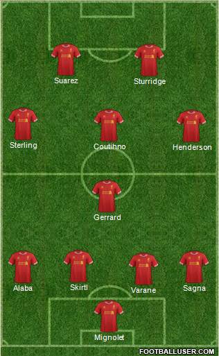 Liverpool Formation 2014