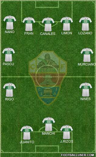 Elche C.F., S.A.D. Formation 2014