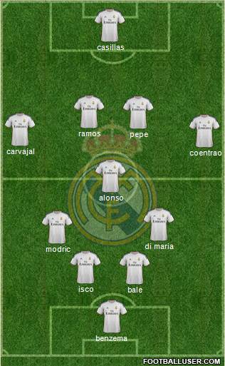 Real Madrid C.F. Formation 2014