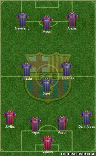 F.C. Barcelona Formation 2014
