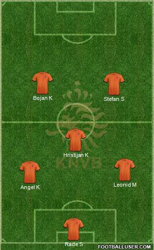 Holland Formation 2014