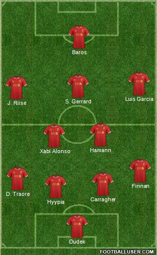 Liverpool Formation 2014
