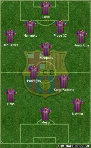F.C. Barcelona Formation 2014