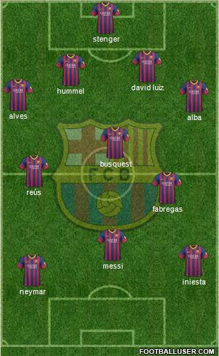 F.C. Barcelona Formation 2014