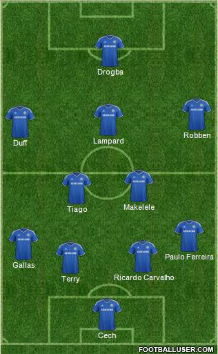 Chelsea Formation 2014