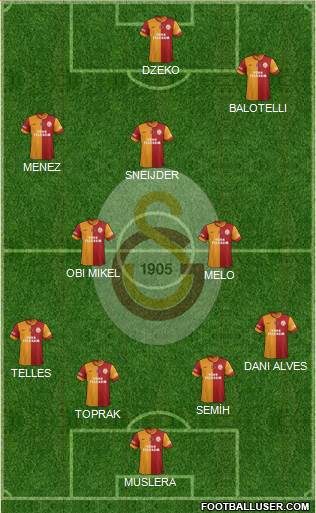 Galatasaray SK Formation 2014