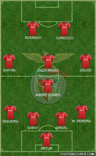 Sport Lisboa e Benfica - SAD Formation 2014