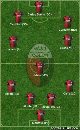 Colón de Santa Fe Formation 2014