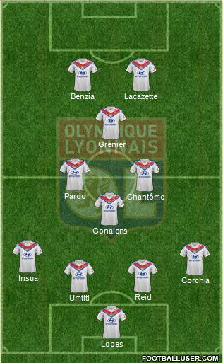 Olympique Lyonnais Formation 2014