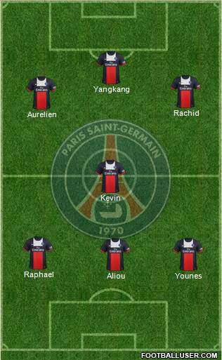 Paris Saint-Germain Formation 2014