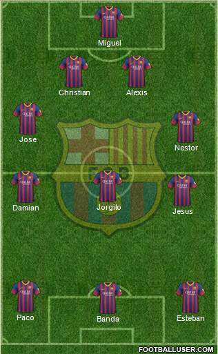 F.C. Barcelona Formation 2014