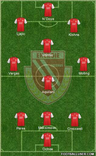 FC Energie Cottbus Formation 2014