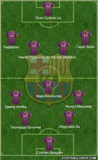 F.C. Barcelona Formation 2014