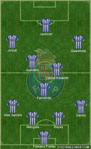 Futebol Clube do Porto - SAD Formation 2014