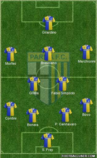 Parma Formation 2014
