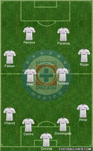 Club Deportivo Cruz Azul Formation 2014
