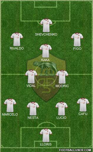AS Roma Formation 2014
