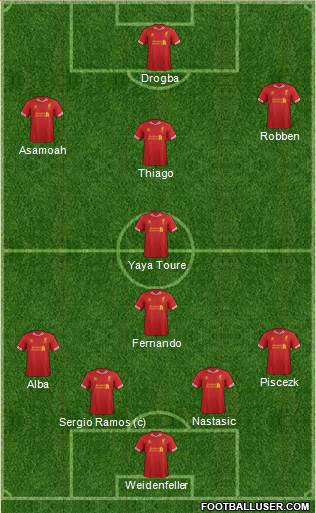 Liverpool Formation 2014