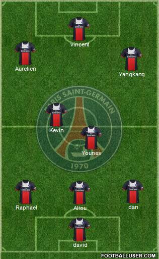 Paris Saint-Germain Formation 2014