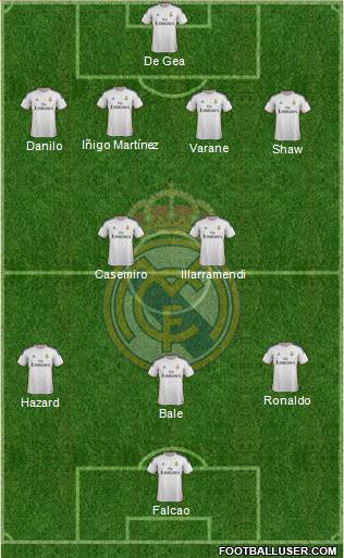 Real Madrid C.F. Formation 2014