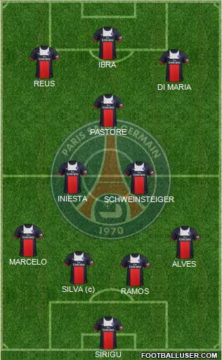 Paris Saint-Germain Formation 2014