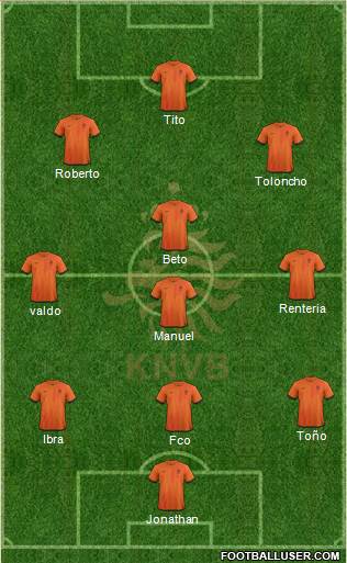 Holland Formation 2014