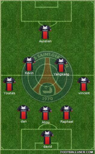 Paris Saint-Germain Formation 2014