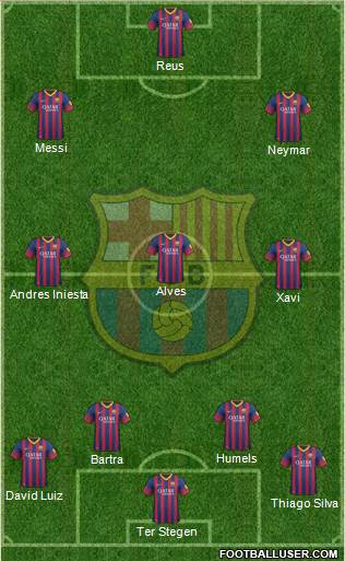F.C. Barcelona Formation 2014