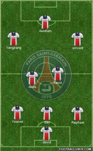Paris Saint-Germain Formation 2014