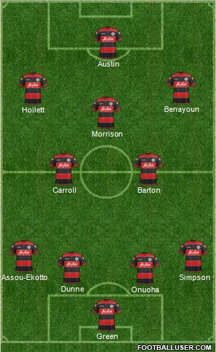 Queens Park Rangers Formation 2014