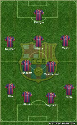 F.C. Barcelona Formation 2014
