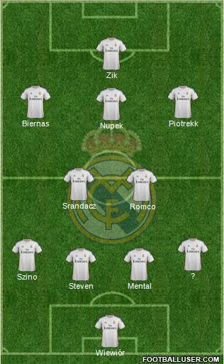Real Madrid C.F. Formation 2014