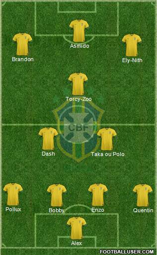 Brazil Formation 2014