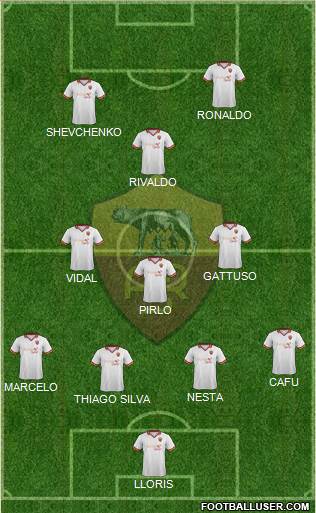 AS Roma Formation 2014
