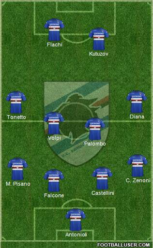 Sampdoria Formation 2014