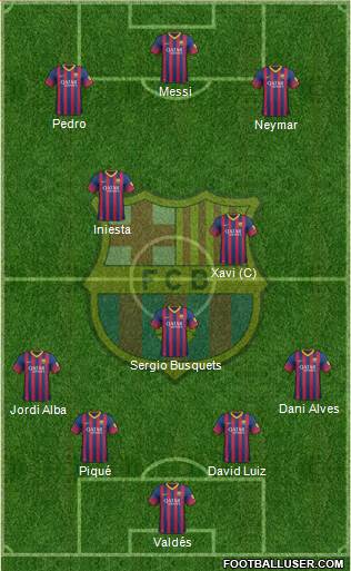 F.C. Barcelona Formation 2014