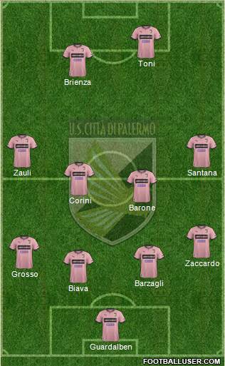 Città di Palermo Formation 2014