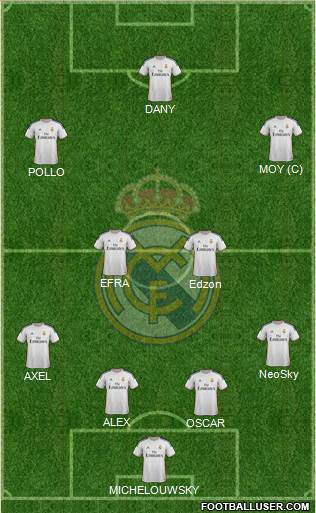 Real Madrid C.F. Formation 2014