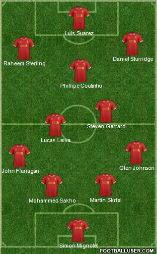 Liverpool Formation 2014