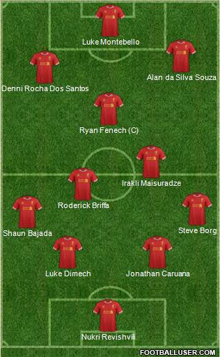 Liverpool Formation 2014