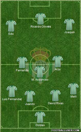Real Betis B., S.A.D. Formation 2014