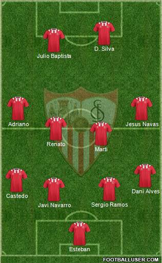 Sevilla F.C., S.A.D. Formation 2014
